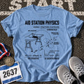 Aid Station Physics