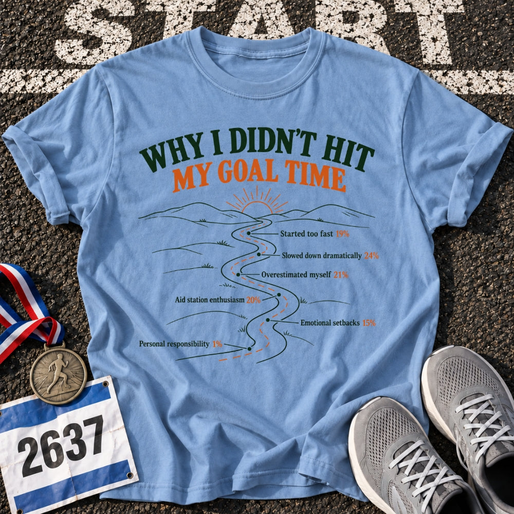 Goal Time Explanation T-Shirt