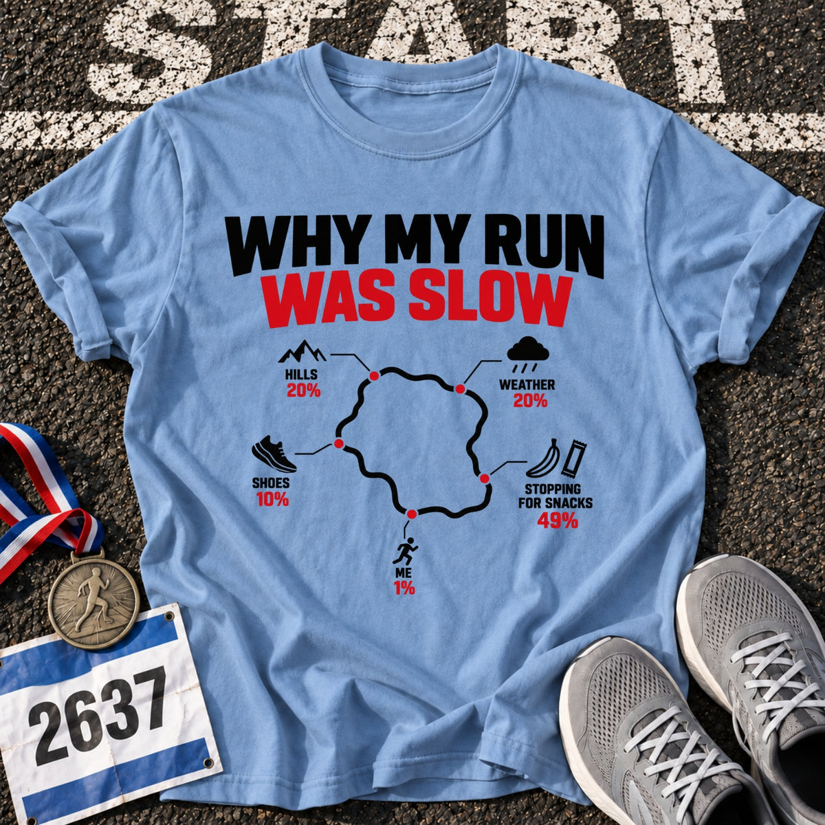 Why My Run Was Slow T-Shirt